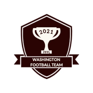 2021 2021